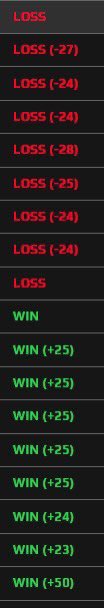 Mikoxzx's tweet photo. @FACEIT Got my new winstreak record, 9wins. Lost 9 straight after🤣 https://t.co/Lnj7csLMv1
