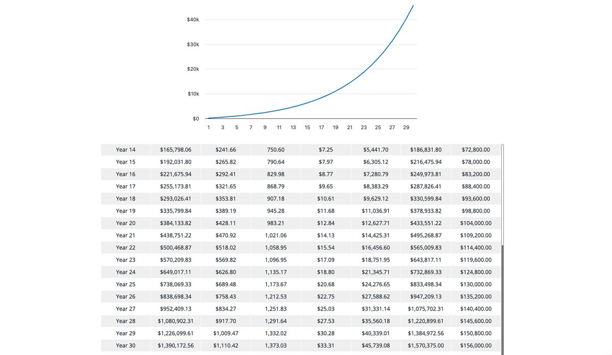 bestdividendcalculator.com tweet media