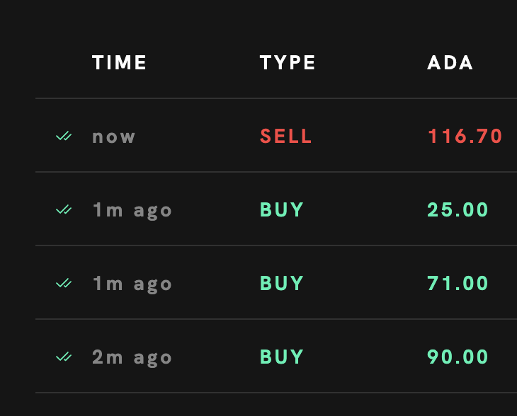 Javier M. | hoolabs.io tweet media