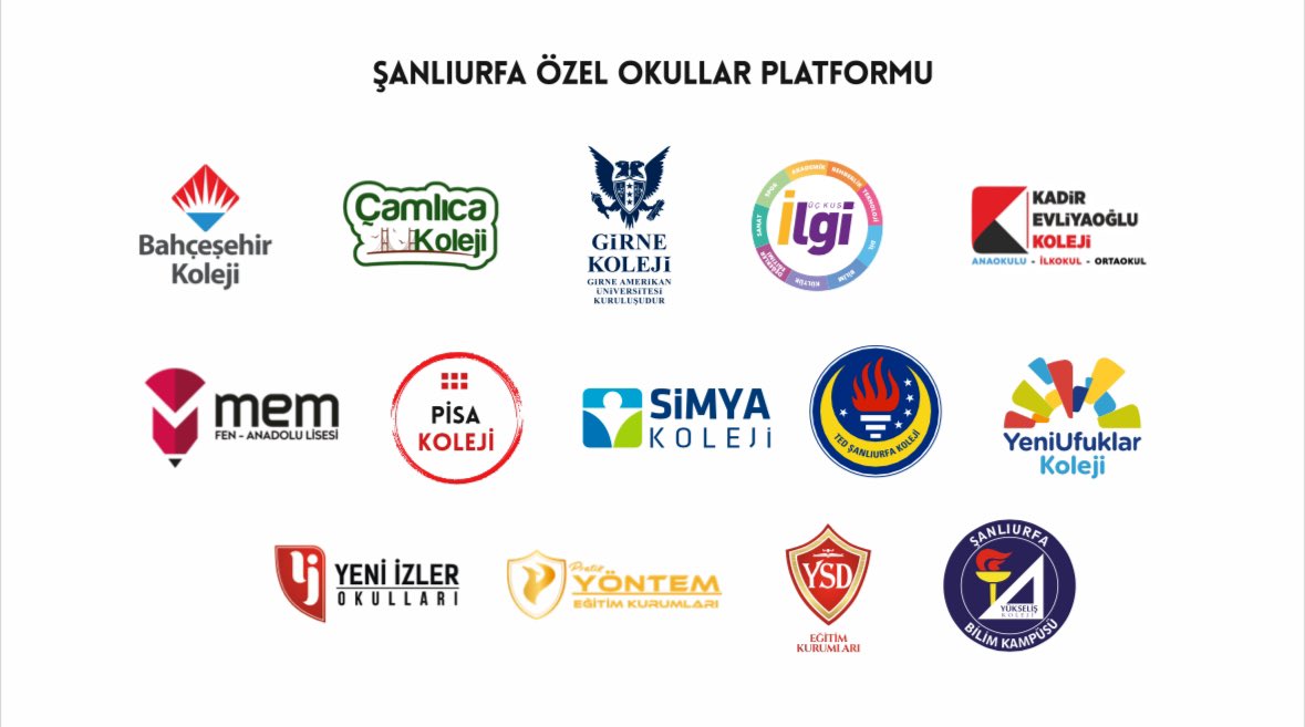 okulplatformu's tweet photo. Şanlıurfa Özel Okullar Platformu’nun Kasım Ayı Toplantısı, TED Koleji’nin Evsahipliğinde Yapıldı.  Toplantı “Şanlıurfa’da Özel Okulların Dünü, Bugünü, Yarını” Gündemiyle Gerçekleştirildi. Toplantıda, Özel Okulların İlimizin Eğitimine Katkısı ve Yapılması Gerekenler Görüşüldü. https://t.co/po6rYwEgiG