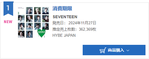 Seventeen Charts tweet media