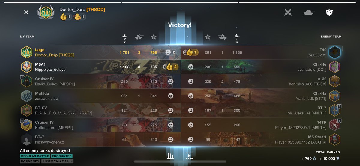 Doctor_Derp1's tweet photo. What do you have to do to Master this tank? 🤨 https://t.co/U3L2lcedjQ