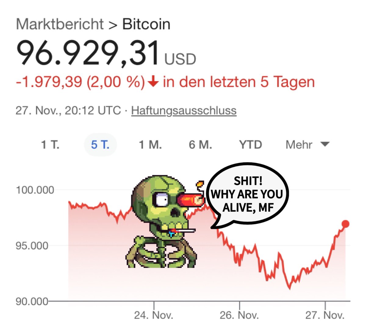 Biotoshi24 tweet media
