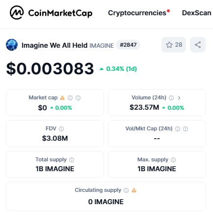 We got listed on CoinMarketCap CMC <a href="/CoinMarketCap/">CoinMarketCap</a> 

$IMAGINE
