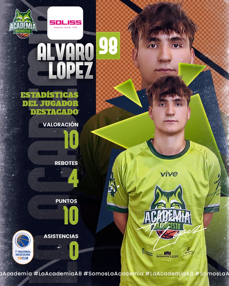 LaAcademiaAB's tweet photo. 💚 El Jugador @SolissSeguros de la última jornada se va para Álvaro López. ¡Grande!
#SomosLaAcademia #LaAcademiaAB #AcademiaBaloncestoAlbacete #Baloncesto #Albacete #BaloncestoAlabcete #SegurosSoliss #Soliss https://t.co/dRfekjlEIw