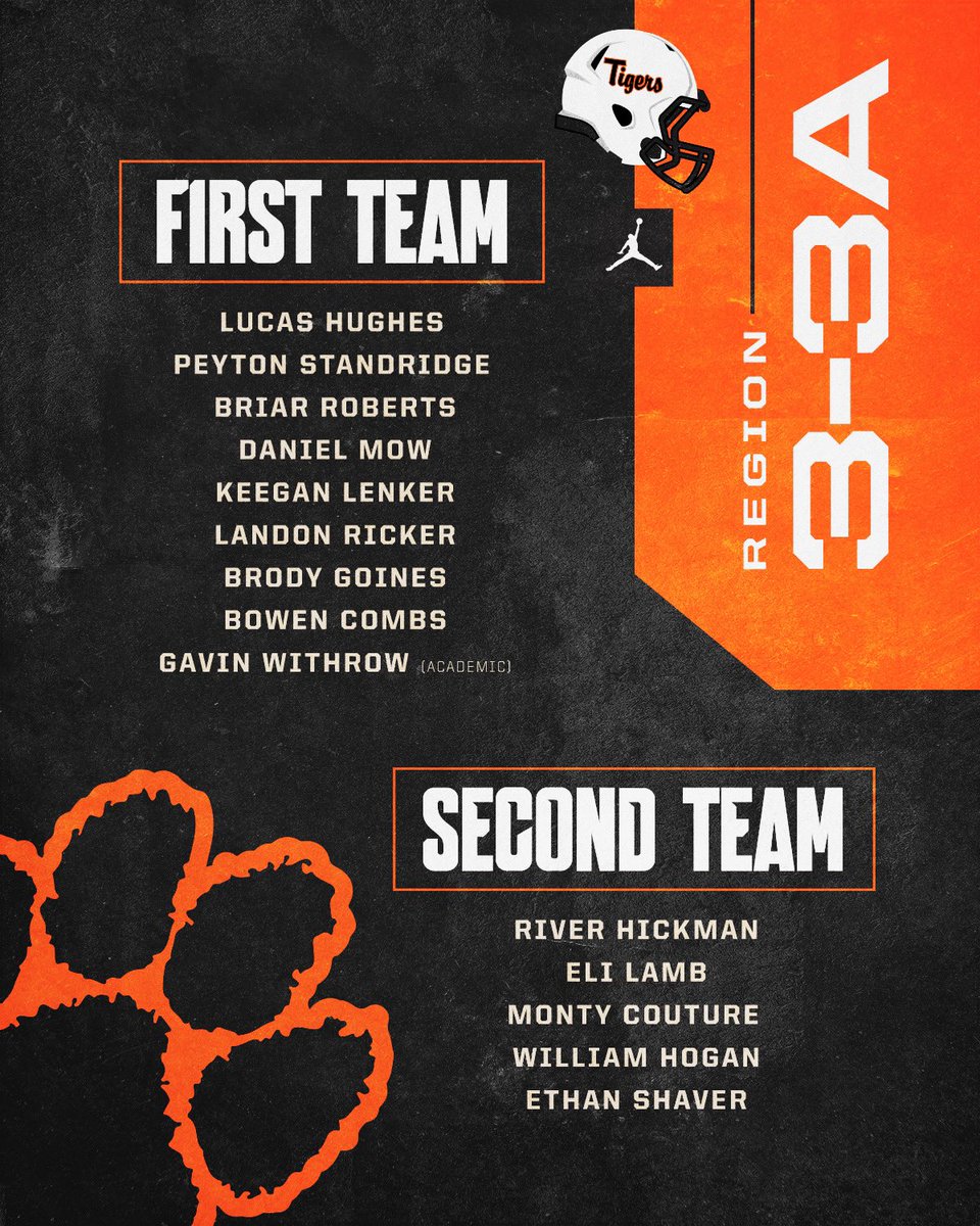 Congratulations to all of our first and second team Region 3-3A selections!