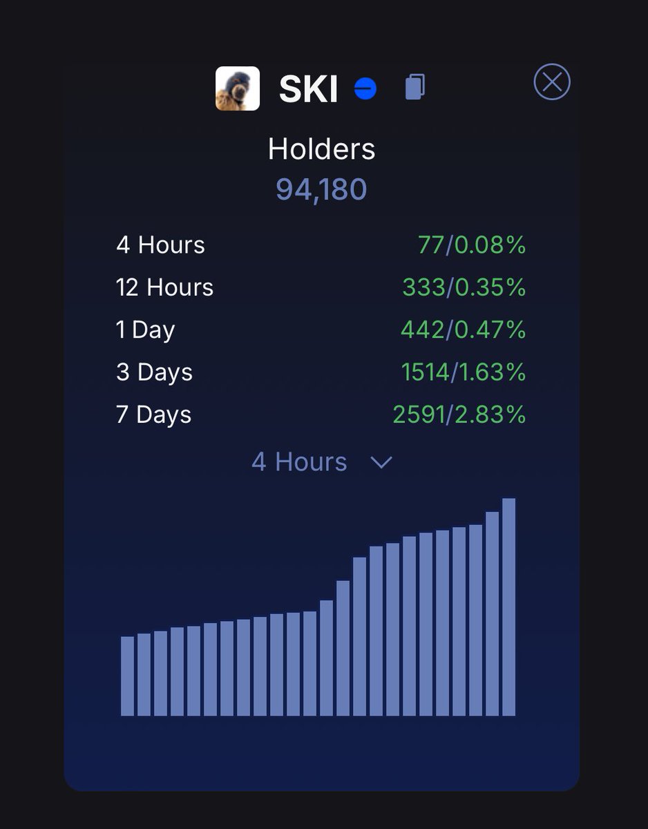 Unlocked Crypto tweet media