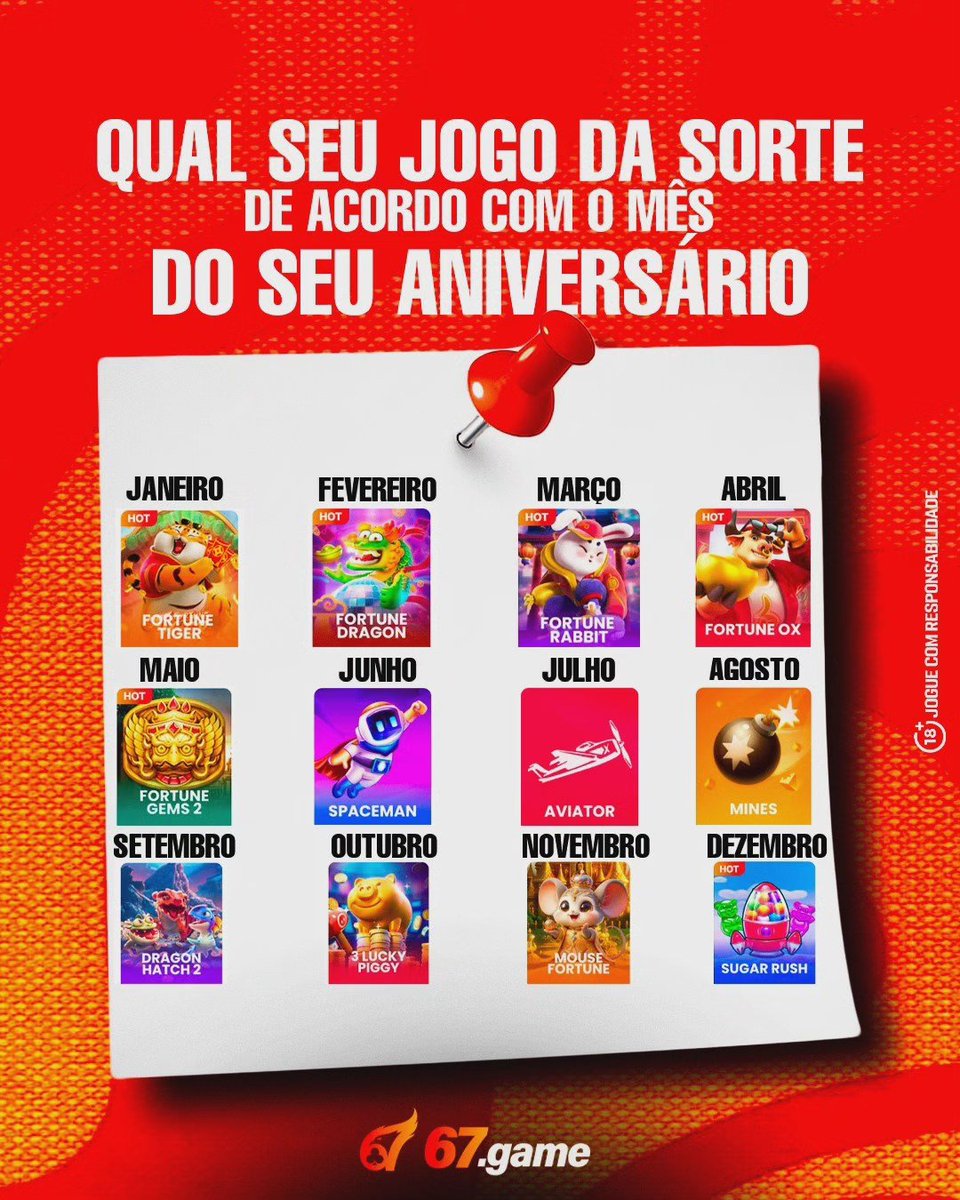 🎉 Descubra seu jogo da sorte! 🎮✨

Cada mês tem um jogo especial que pode trazer aquele toque de sorte e diversão para o seu dia! Será que o seu jogo favorito está aqui? 🃏

Jogue com responsabilidade! #JogoDaSorte #Diversão #MêsDoAniversário #67game"