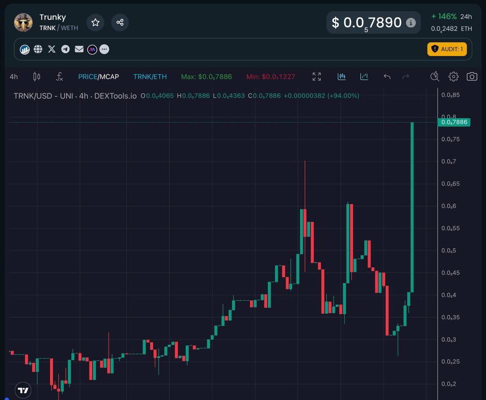 PR RUSS (The WhaleWolf) tweet media