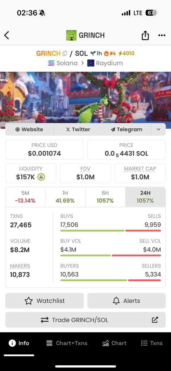 wifihustla's tweet photo. Christmas is coming, and this year, they’re sponsored by the $Grinch ! https://t.co/SjbyC0JRoC