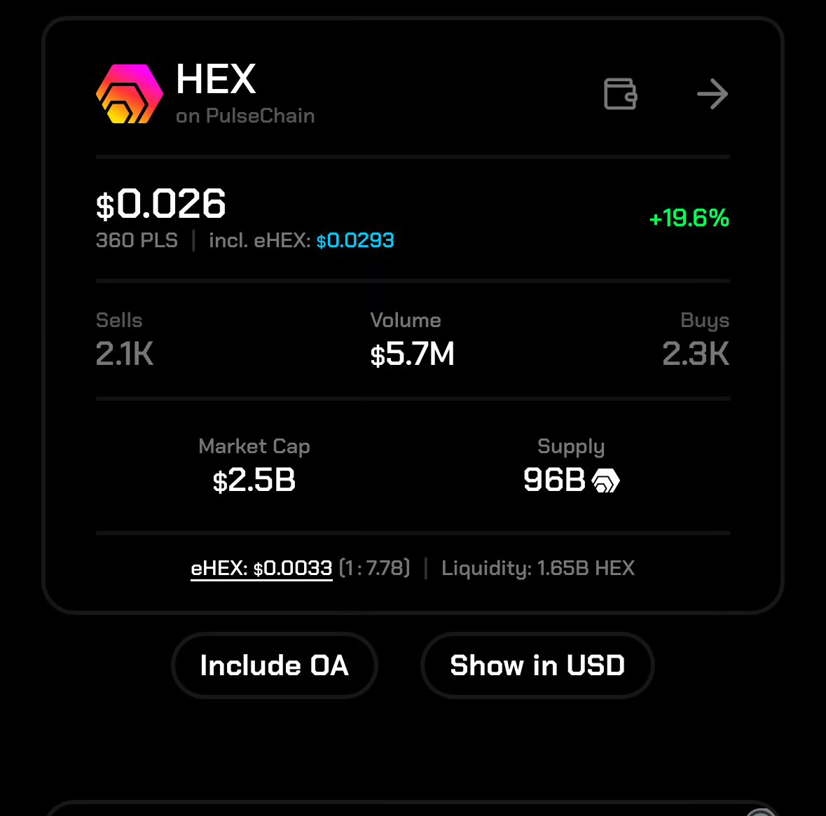 CryptoCoffee.pls tweet media