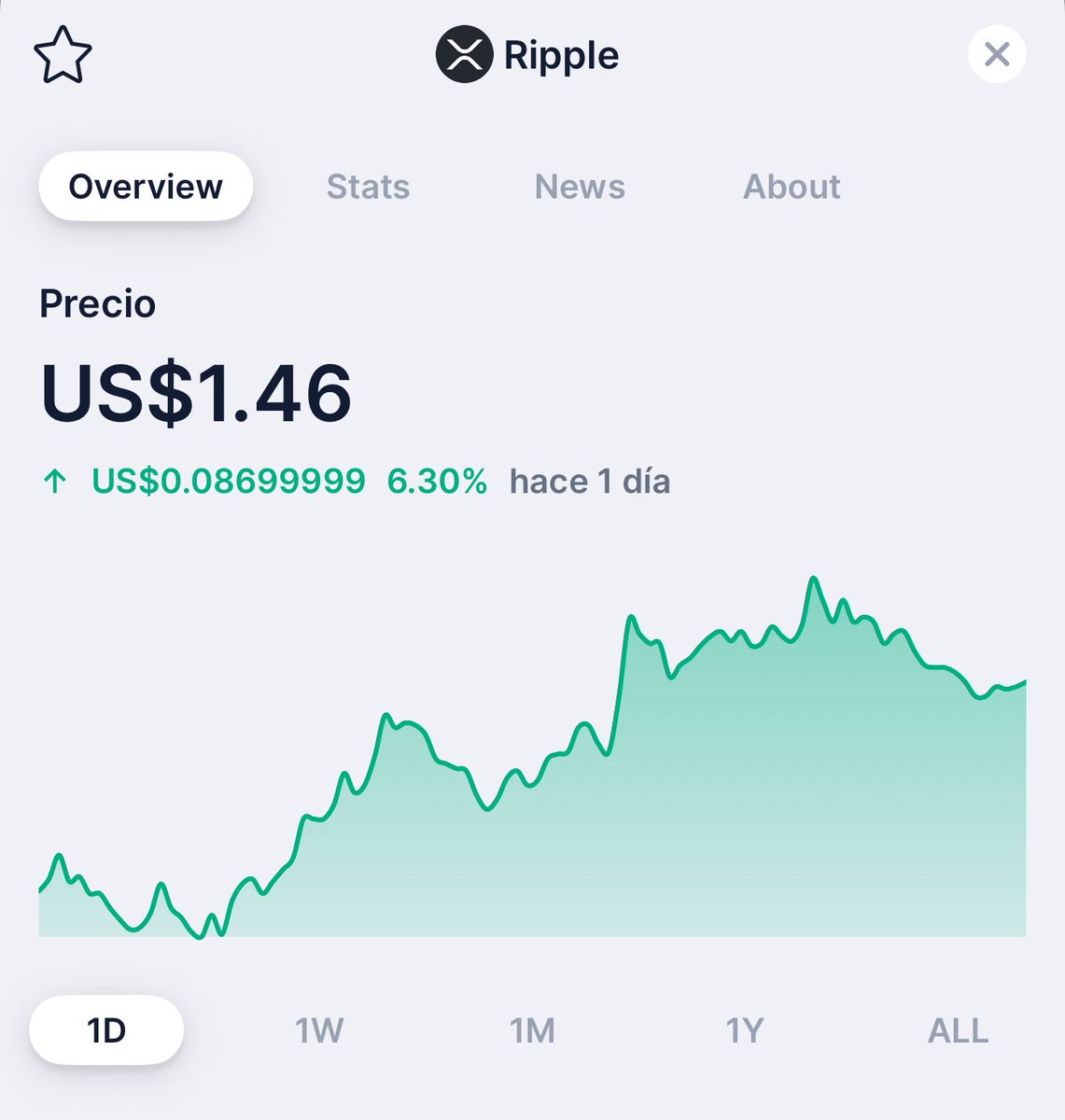 Santiago Matias tweet media