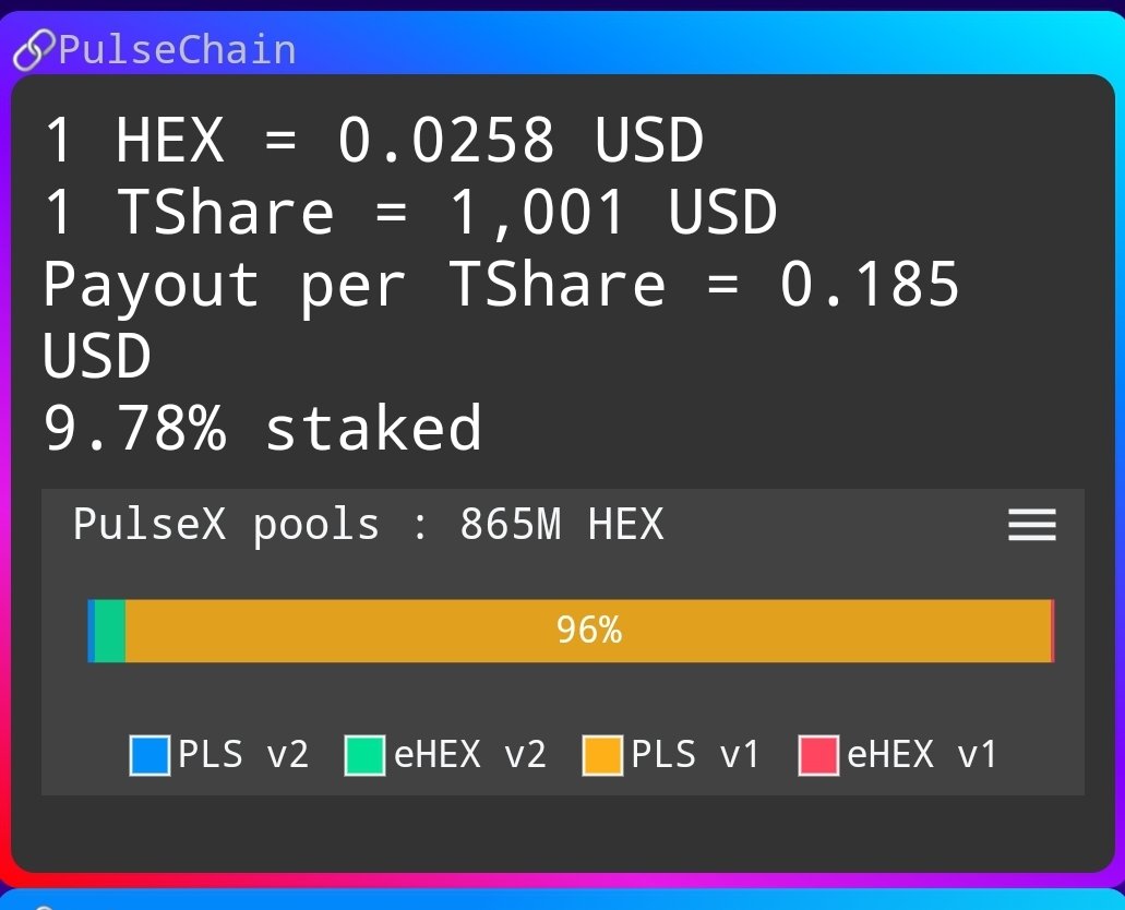 Tales (@talescrypto369) on Twitter photo The price of a T share just hit $1,000 $HEX 🔥🔥🔥 The price of a T share just hit $1,000 $HEX 🔥🔥🔥