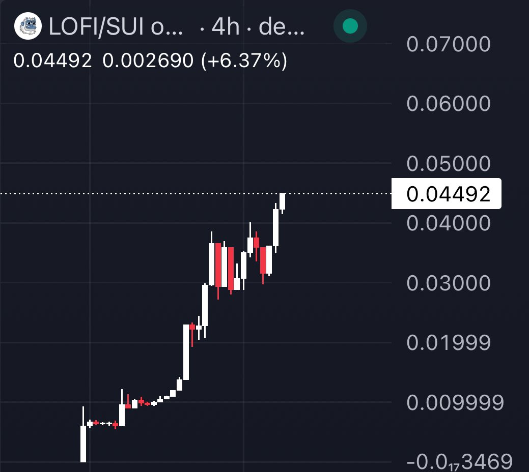 Levis💎 tweet media