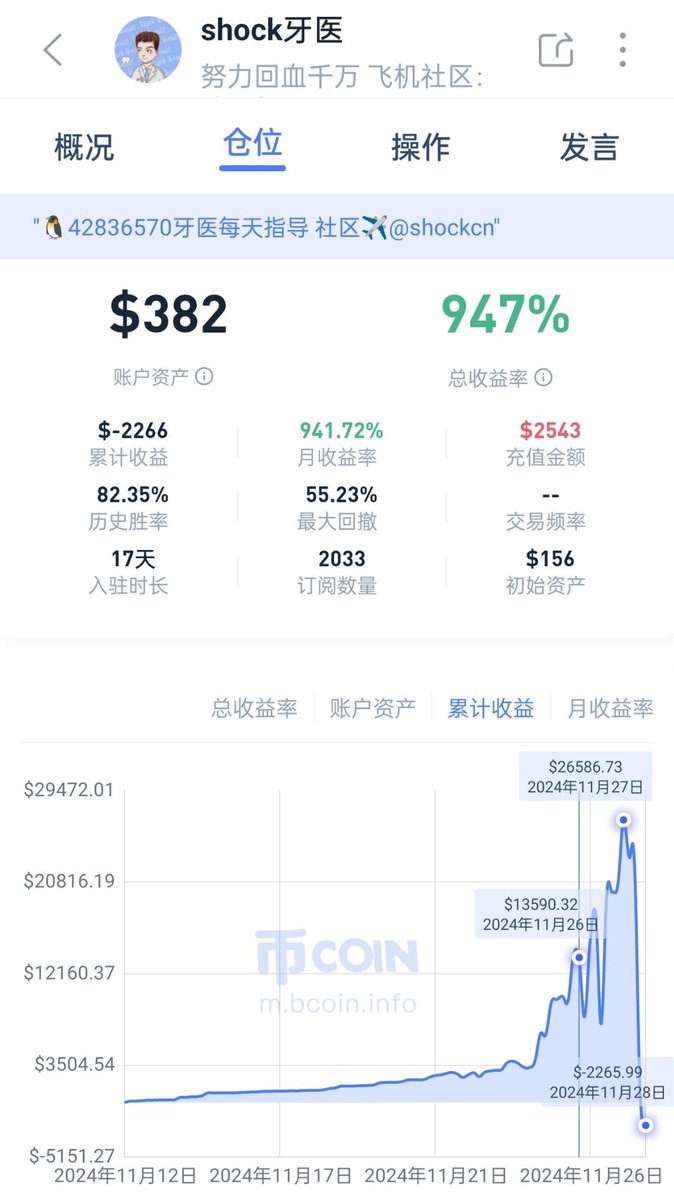 福利姬Shock Dentist-牙医分享的黄推图片2 - 网红私拍内容
