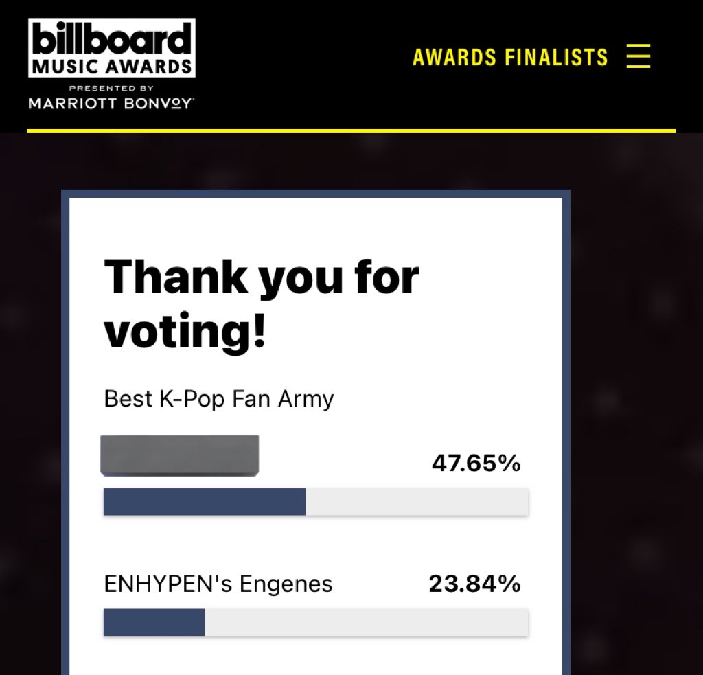 jakewonfeed's tweet image. ENGENES, you can cast now your votes on bbmas fan favorite poll. 🗳️

🔗 billboard.com/p/billboard-20…

make sure to cast your vote correctly!

@ENHYPEN_members @ENHYPEN #ENHYPEN #엔하이픈  #エンハイプン #BBMAs2024