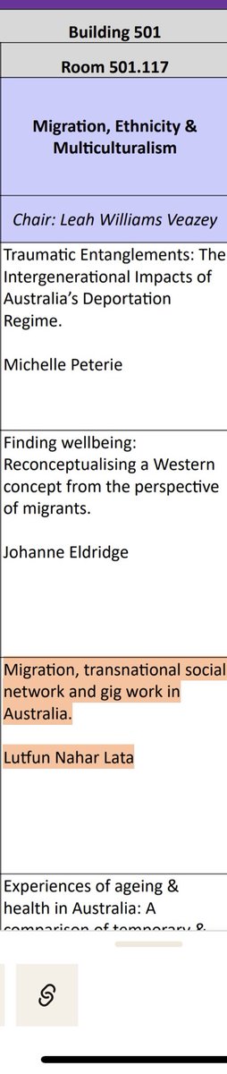 Lata1319's tweet image. If you are interested in migration, work and wellbeing, join our session at 11am #TASA2024