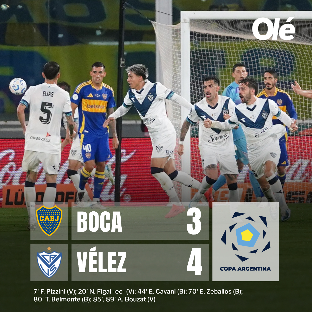 🔥 ¡¡VÉLEZ ELIMINÓ 4-3 A BOCA Y ES FINALISTA DE LA COPA ARGENTINA!! 🏆🇦🇷

DE LOS MEJORES PARTIDOS DE LA HISTORIA DE ESTA COMPETICIÓN.

🆚 Central Córdoba, la final