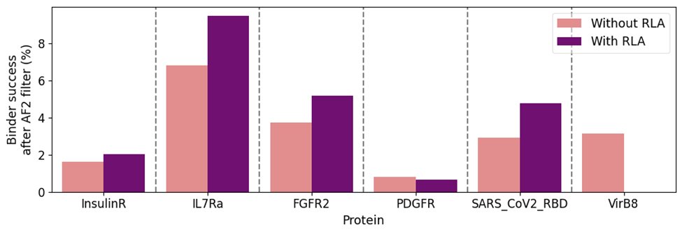 Keating Lab tweet media