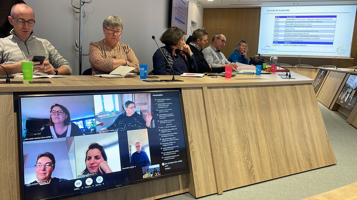 TOUS EN C♀️♂️P 2024 se termine. 
Même si les Administrateurs des 10 coops participantes n'ont pas pu rejoindre <a href="/lacoopagricole/">La Coopération Agricole</a>, après la dernière journée de travail, toutes et tous st prêts à porter loin l'intérêt (urgent) de la mixité dans nos gouvernances
#performance#modernite