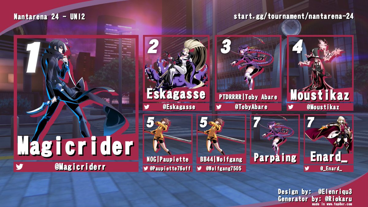 Beat by 44 tweet media