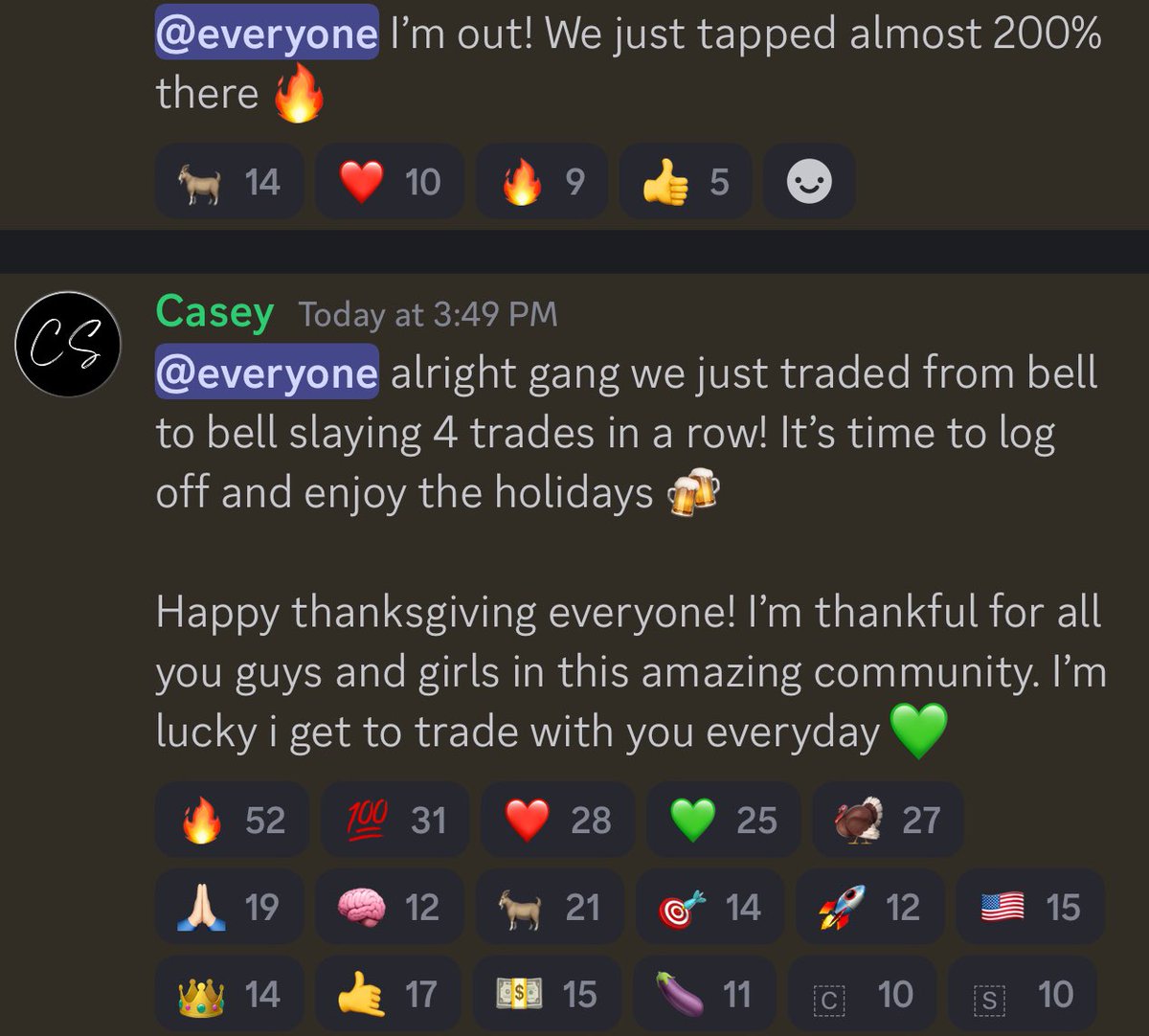 Team2Trading's tweet photo. Todays #Team2Trading recap π₯
$QQQ +110% β
π°
$IWM +80% β
π°
$SPY +50% β
π°
$SPY +150% β
π°
Use code βSAVE50β and receive half off your membership! π₯³
https://t.co/xZCPz8Irmz
Happy Thanksgiving everyone! See you Friday π https://t.co/3UvAebLedM