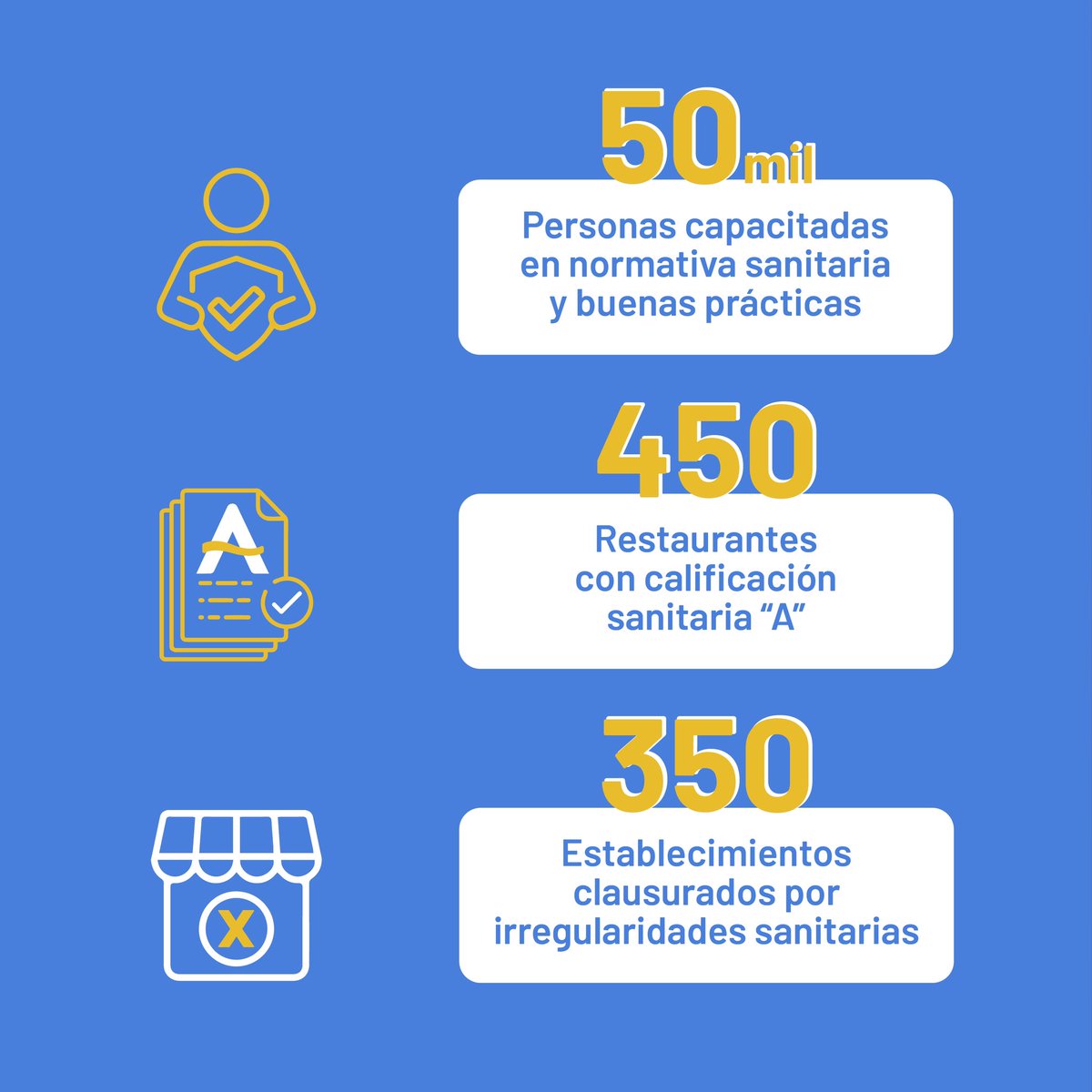 Arcsa_Ec's tweet photo. ¡Trabajo y acción en #UnAñoDeGestión! ✅
 
En el primer año de Gobierno del Presidente @DanielNoboaOk, nos enfocamos en fortalecer el control sanitario de los productos que consumimos todos, impulsando a la vez a la industria y el emprendimiento. 
 
#ElNuevoEcuadorNoSeDetiene 🇪🇨 https://t.co/4IUs8u38Zj