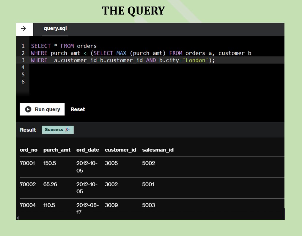RebeccaOluwato3's tweet image. #100daysofSQLexercises