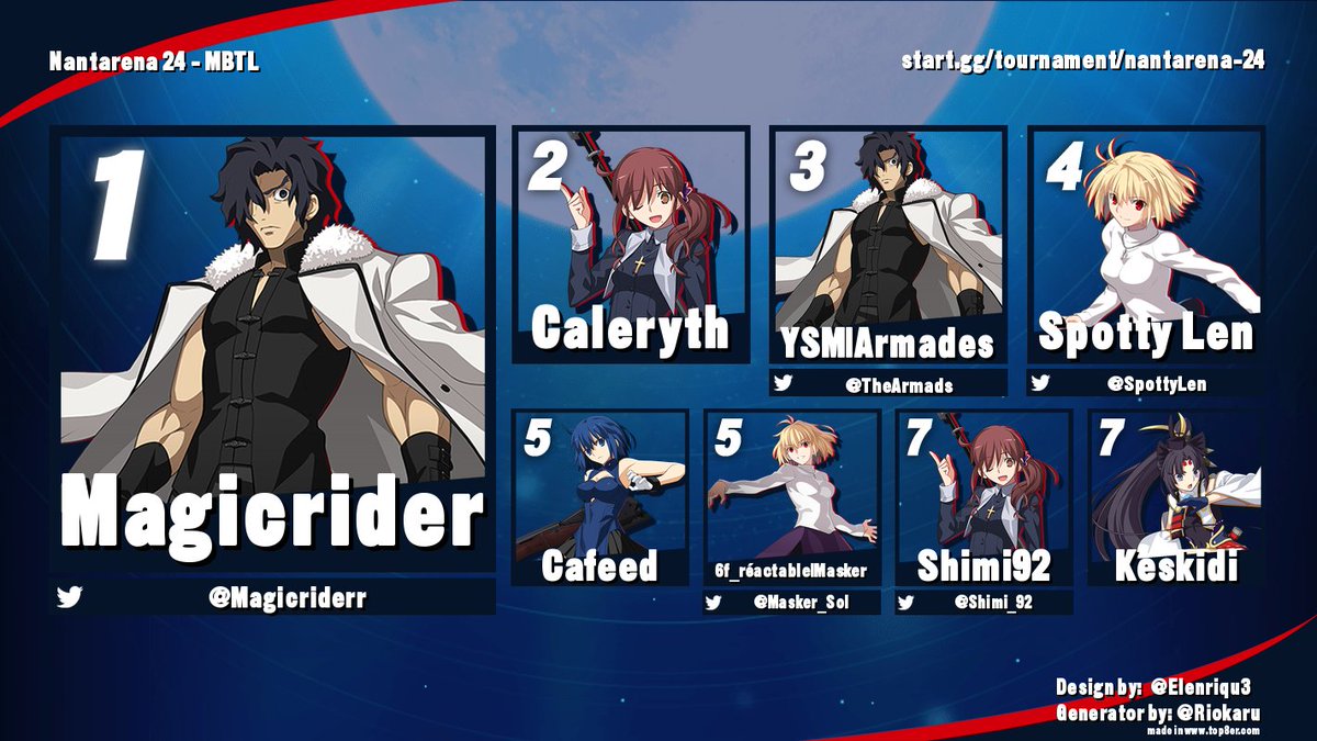 Beat by 44 tweet media