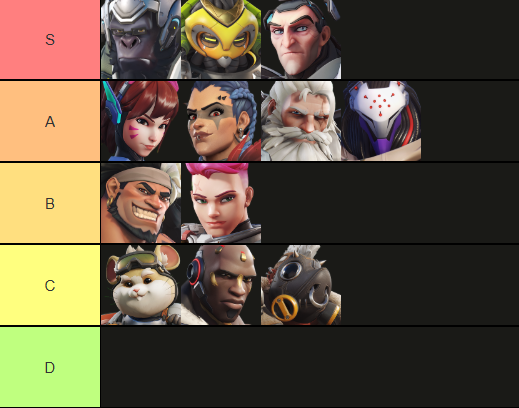 Unfeatured_PROD's tweet photo. LFT NA PC 4.4 TANK  
Have experience in Collegiate (top6 Div2 NECC)
Played OWCS Stage 1 (6-3)
Willing to learn &amp; determined to improve, hella coachable
dm disc for more info &amp; references - unfeatured https://t.co/gKCpDaKwNN