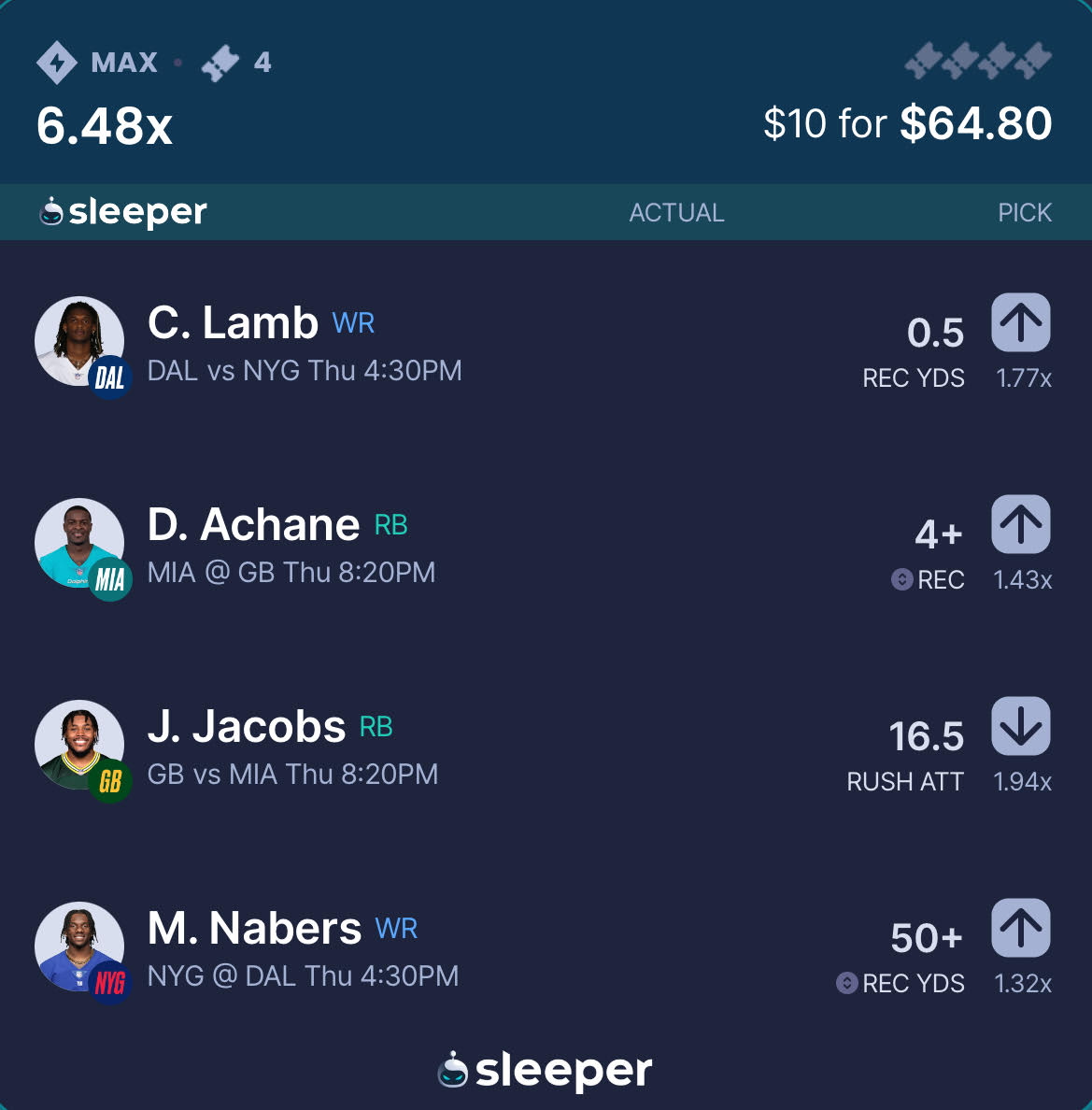 CallingOurShot's tweet image. My Thanksgiving Sleeper Entry! 🦃

They have a ton of free squares &amp;amp; discounts right now. Get them all with code "COS" at Sign Up.

The Best Part? They will match your 1st deposit, dollar for dollar, up to $1500. Christmas came early.

sleeper.com/promo/COS