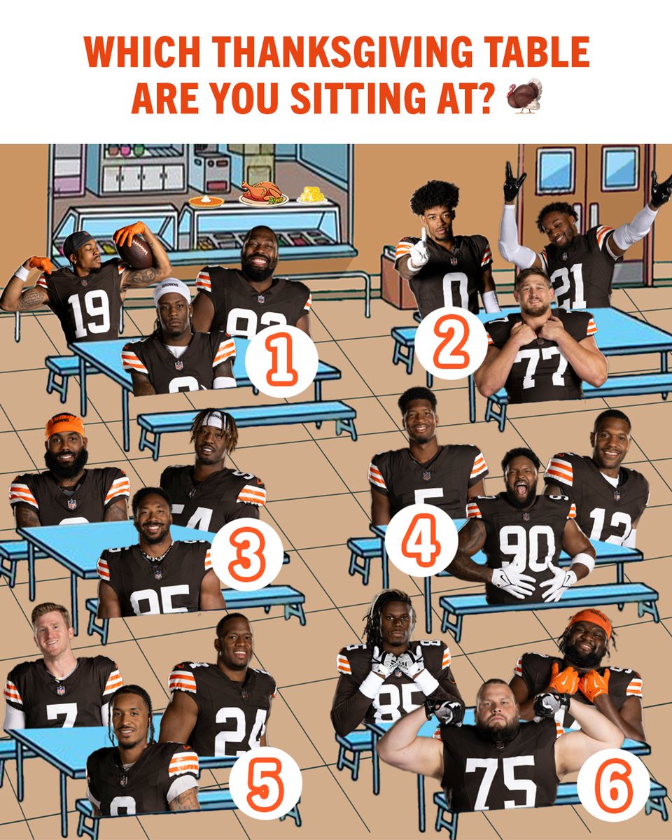 Cleveland Browns tweet media