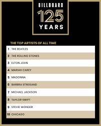 RJ92937391's tweet photo. @Dvfxoxo Do you mean this, the only artist in the 21st century? https://t.co/H0VEGfHW5c