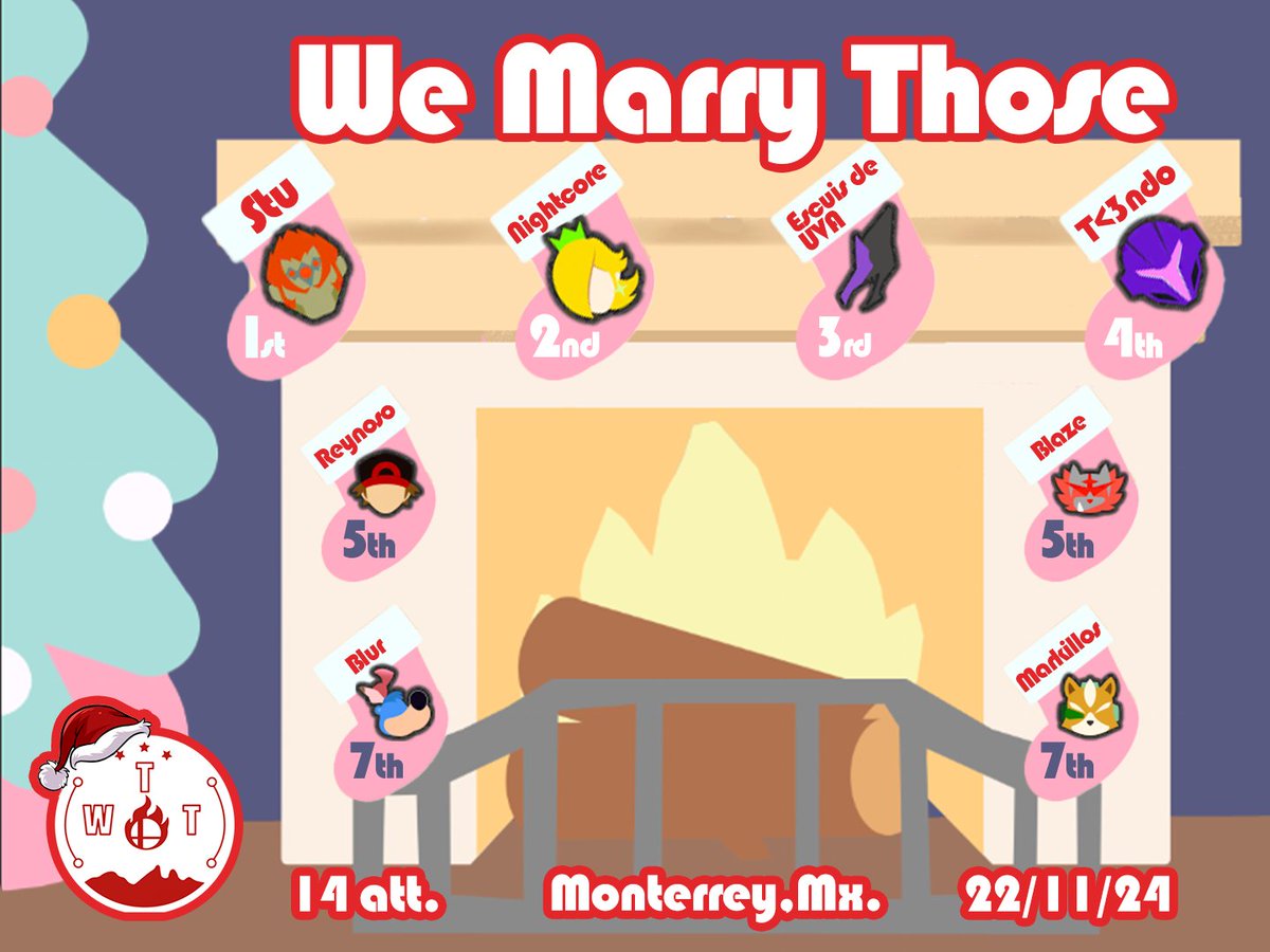 WeTecThose tweet media