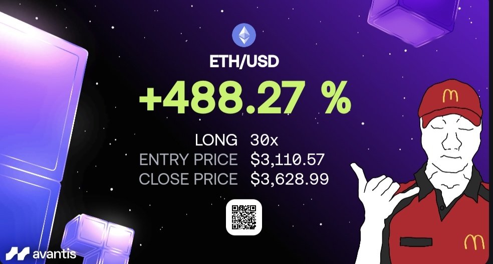 frostyflak3s's tweet photo. Easy
Why aren't you trading on @avantisfi anon? Easy mode is on for now, enjoy while it lasts. Good luck! #crypto #defiperp https://t.co/QwR67c0FEl