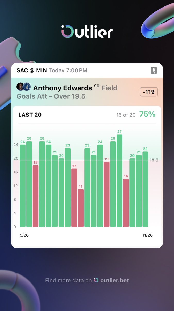 Smoove Selections tweet media
