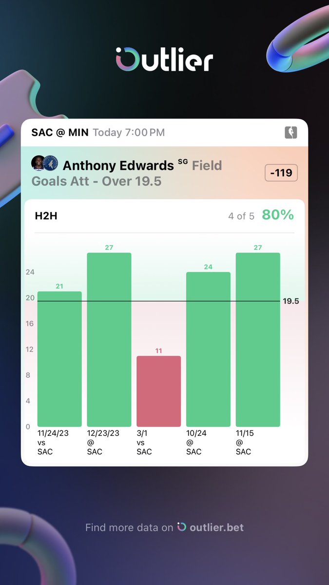 Smoove Selections tweet media