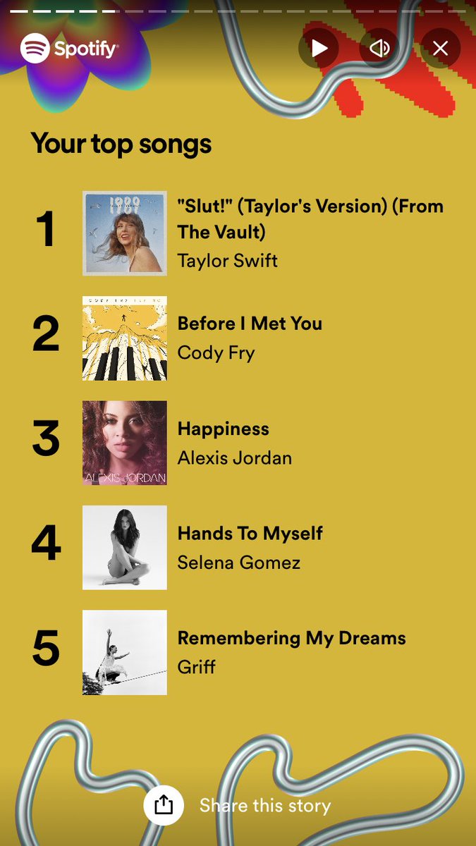 piecesfall13's tweet photo. before your 2024 spotify wrapped comes out, show me your spotify wrapped from last year

(Honestly I have not a single clue how this is going to change this year but probably entirely) https://t.co/A8c47SJKaA