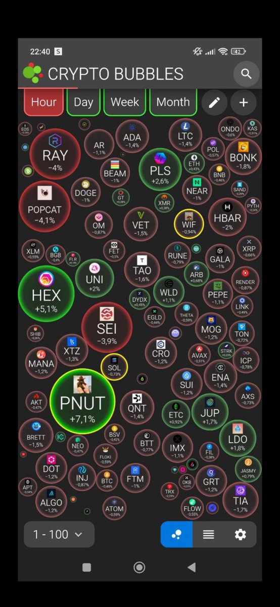 TJTrollin's tweet photo. Love me some @crypto_banter #BanterBubbles !!!! Especially when the leader is $PNUT coming to @coinbase SOONER than you can LOAD them bags!!!! https://t.co/YMu3mgIkrR