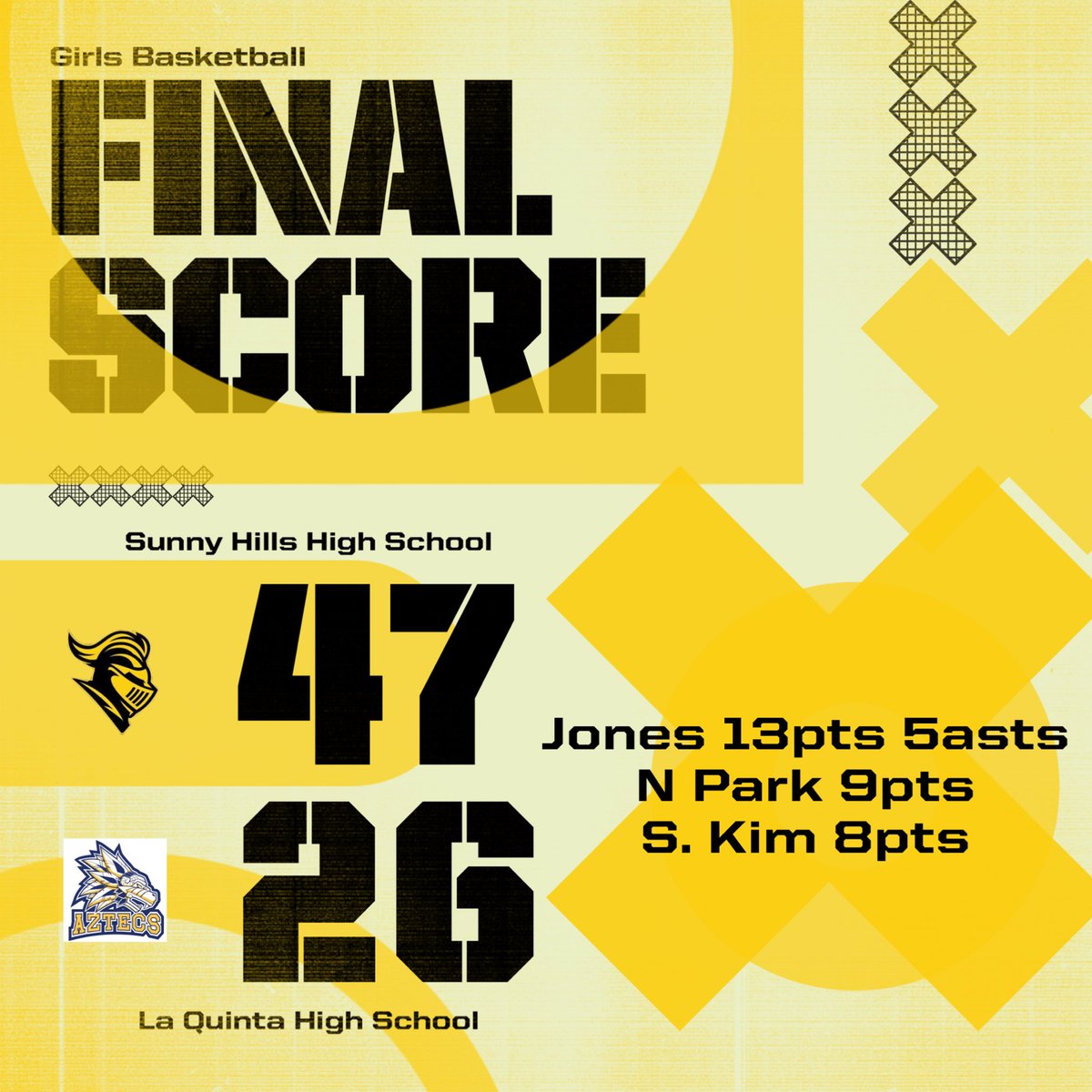 Sunny Hills High School Basketball (@shlancersbball) on Twitter photo Girls Basketball notches another win to improve to 4-2 going into Thanksgiving break! <a href="/fjuhsd/">Fullerton Joint Union High School District</a> <a href="/ocvarsityguy/">Dan Albano</a> <a href="/ocvarsity/">ocvarsity</a> <a href="/OCSportsZone/">OC Sports Zone</a> <a href="/MattyK31/">Matthew Kovach</a> <a href="/SunnyHillsAD/">SH_AD</a> <a href="/sunnyhillshs/">Sunny Hills HS</a> <a href="/ScholSeries/">Scholastic Series</a> Girls Basketball notches another win to improve to 4-2 going into Thanksgiving break! <a href="/fjuhsd/">Fullerton Joint Union High School District</a> <a href="/ocvarsityguy/">Dan Albano</a> <a href="/ocvarsity/">ocvarsity</a> <a href="/OCSportsZone/">OC Sports Zone</a> <a href="/MattyK31/">Matthew Kovach</a> <a href="/SunnyHillsAD/">SH_AD</a> <a href="/sunnyhillshs/">Sunny Hills HS</a> <a href="/ScholSeries/">Scholastic Series</a>
