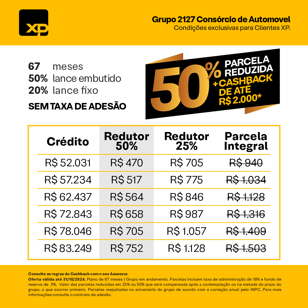 diegoabezerra's tweet photo. #consorcio #XP #Automovel #parcela #reduzida #cashback https://t.co/Gd0KjdRYkE