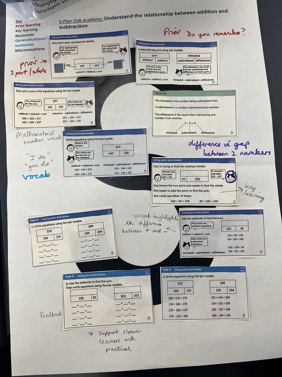 LauraBehan21's tweet photo. A focus on lesson design at today’s TRG! We explored @NCETM Mastering Number materials and @OakNational resources; unpicking the decision making behind the order of the slides! 
Thanks to @GaskellPrimary for hosting! https://t.co/9RFpCUW7ju
