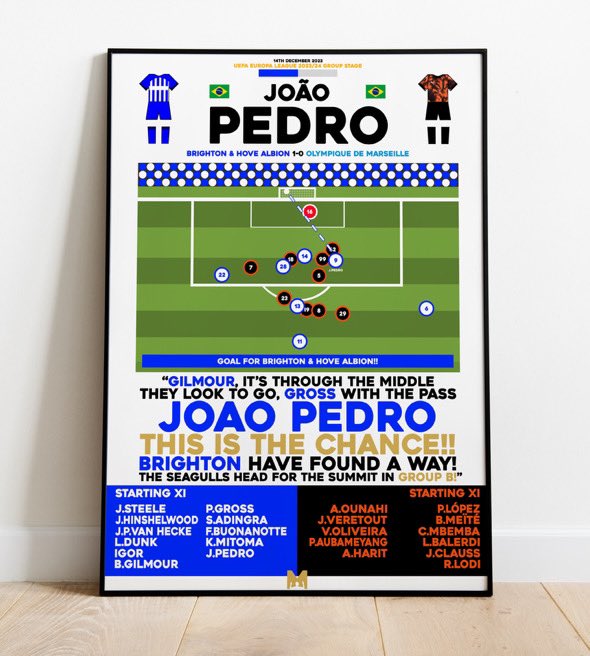 ryanadsett's tweet photo. 🎉 ALBION PRINT GIVEAWAY! 

🗣️ We’ve teamed up with @MezzalaDesigns to giveaway any of their Brighton &amp; Hove Albion Framed Prints!🔵⚪️

To enter: 

➡️Follow @TalkSeagulls &amp; @MezzalaDesigns 
🔄RT this post 
🏷️Tag a Friend

#BHAFC https://t.co/a099A6aNFS