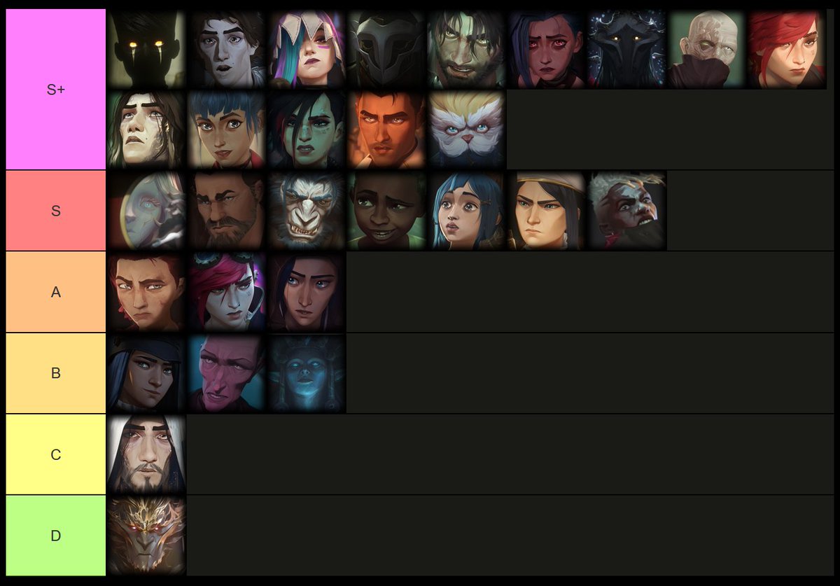 NickyBoiYT's tweet photo. I already know some people ain't gonna like a few of my placements for these fellas, but overall I think the champion redesigns from Arcane are absolutely top notch

You can also make your own version if you like :D
https://t.co/LsjR2jWDkd https://t.co/Oqn1vLHMsD