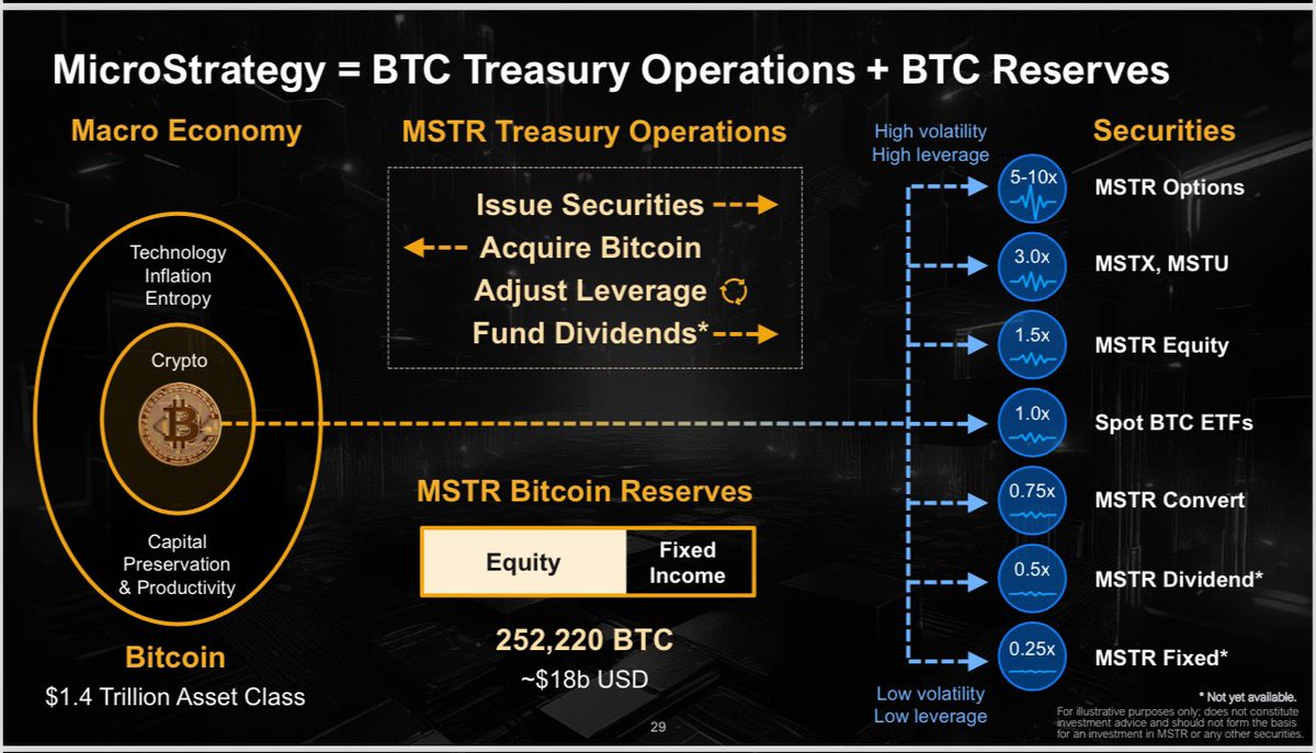 Dadinvests tweet media