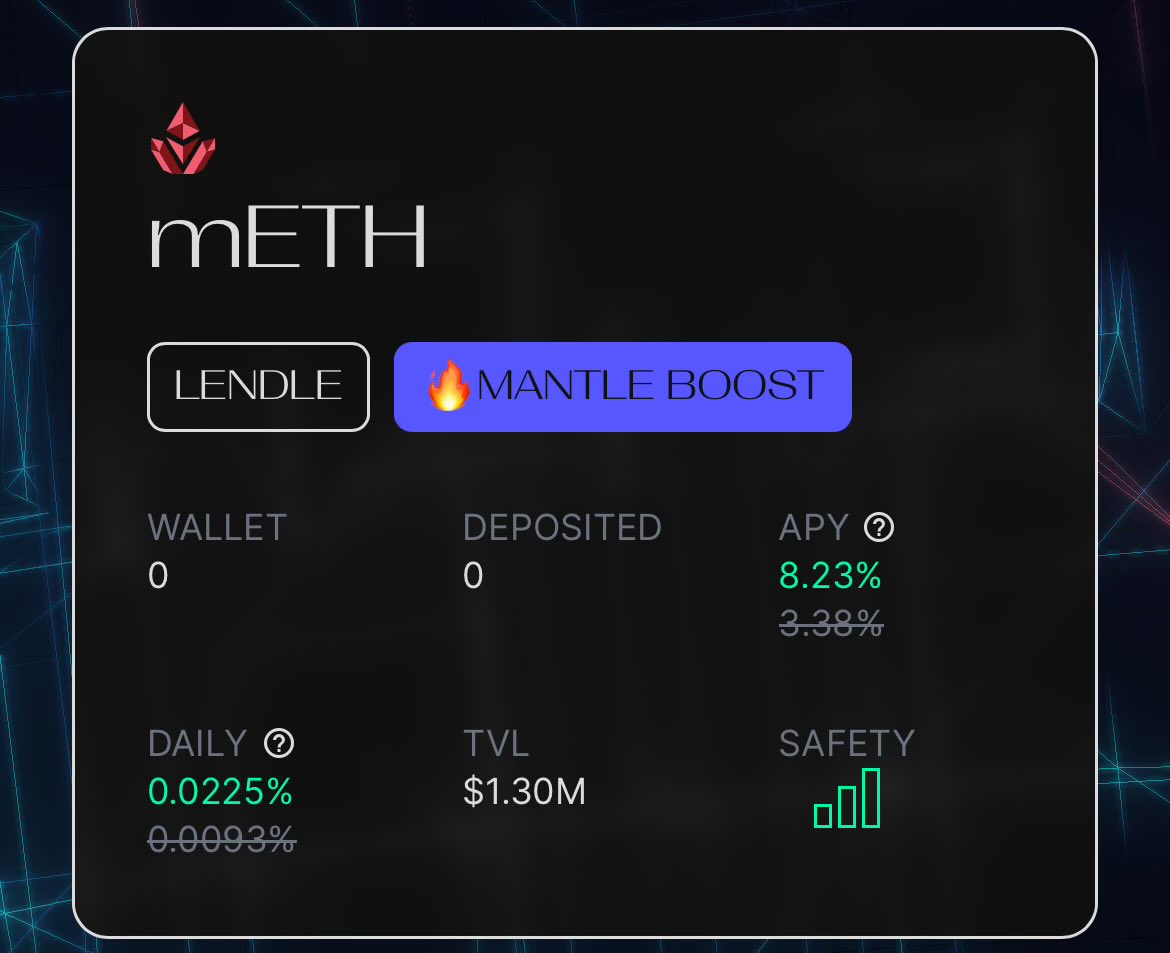 circuitprotocol's tweet image. When they say “everything is going up” that includes our boosted rewards!

$mETH yield back up over 8%

Don’t let THEM take your yield get it while you can!

circuit.farm/#/vault/lendle…