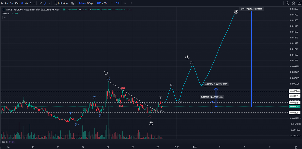 trayderp tweet media