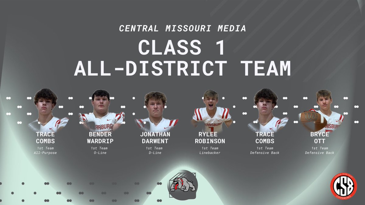 Harrisburg Bulldogs tweet media