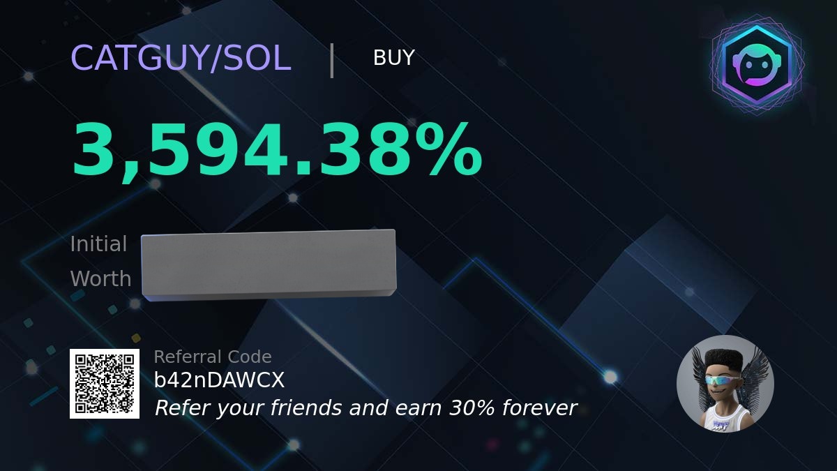 Only1Gkash's tweet image. I'm so f*cking up on $cat guy