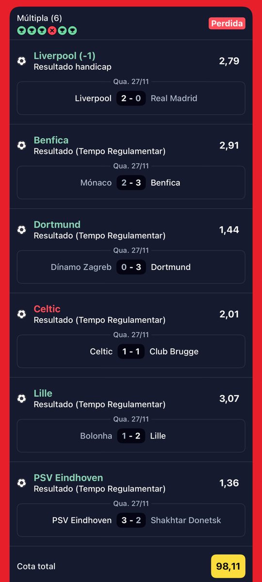 Óbvio que aconteceu… <a href="/BetclicPortugal/">Betclic Portugal 🔞</a>